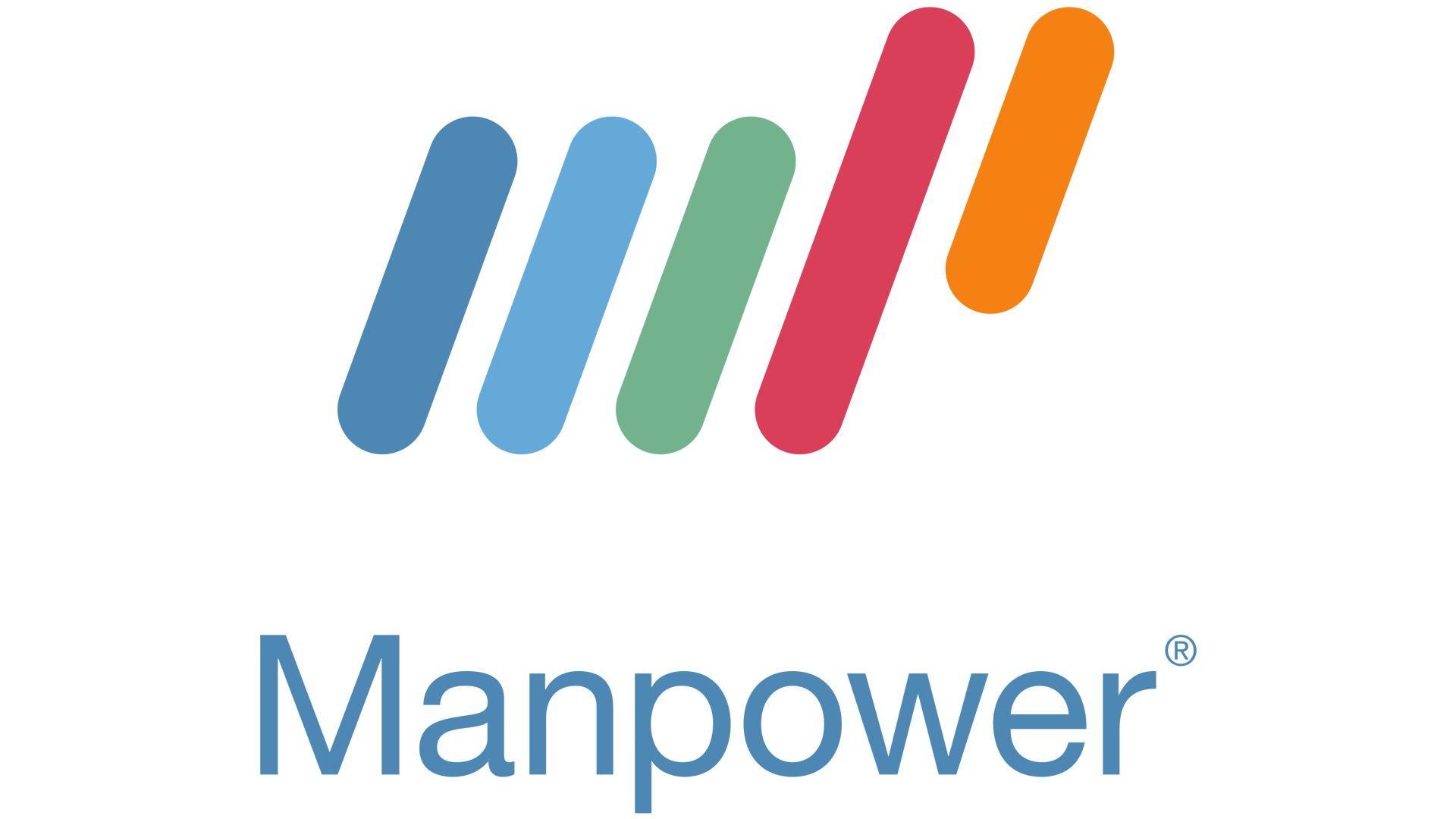 Manpower UK